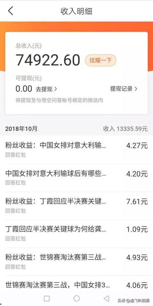 头条上问答收入怎么样,揭秘热门话题背后的收益秘密”