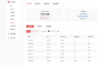 在头条创作故事能赚钱吗,揭秘如何通过故事赚取收益